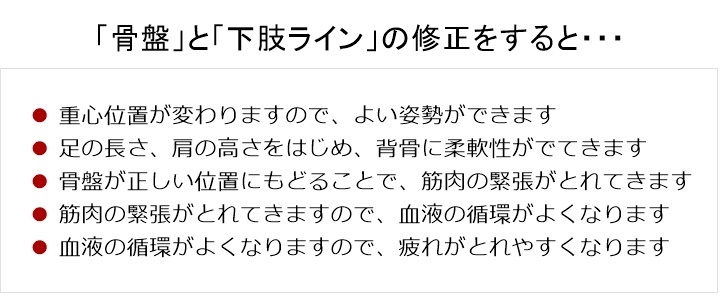 骨盤と下肢ラインを矯正することで、次のようなことが起こります。重心位置が変わりますので、よい姿勢ができます □ 足の長さ、肩の高さをはじめ、背骨に柔軟性がでてきます□ 骨盤が正しい位置にもどることで、筋肉の緊張がとれてきます□ 筋肉の緊張がとれてきますので、血液の循環がよくなります□ 血液の循環がよくなりますので、疲れがとれやすくなります