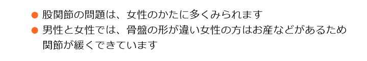 ■股関節の問題は、女性のかたに多くみられます。■男性と女性では、骨盤の形が違い女性の方はお産などがあるために関節が緩くできています。股関節の痛み・違和感。股関節に関連する症状には、次のようなものがあります股関節の痛み□ 足の付け根のところの痛み□ お尻の痛みや太ももの痛み□ 歩くときに痛みを感じる□ 歩き始めや動こうとしたときに痛みを感じる□ 痛みのため、足を引きずりながら歩く