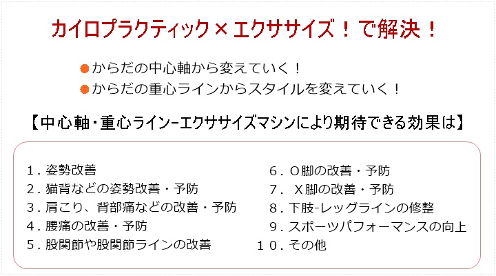 カイロプラクティック×エクササイズからだの中心軸から変えていく!からだの重心ラインからスタイルを変えていく!【中心軸・重心ライン-エクササイズにより期待できる効果は】1. 姿勢改善2. 猫背などの姿勢改善・予防3. 肩こり、背部痛などの改善・予防4. 腰痛の改善・予防5. 股関節や股関節ラインの改善 6. O脚の改善・予防7.X脚の改善・予防8. 下肢-レッグラインの修整9. スポーツパフォーマンスの向上10. その他なぜ、「エクササイズ」なの? その理由教えてよ