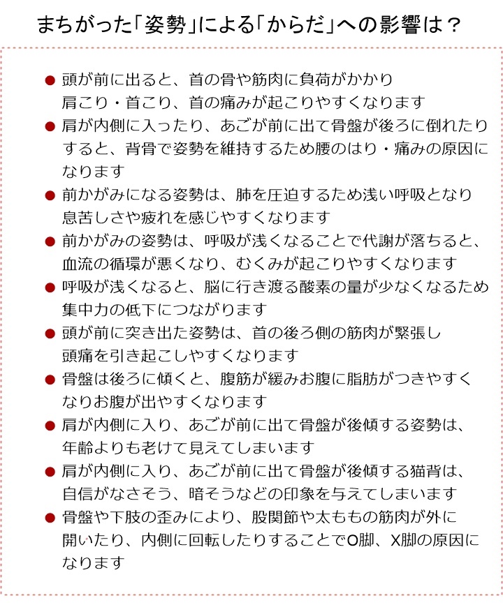 骨盤のゆがみ度をチェックしてみましょう。いつも同じ足に体重が乗っている。□ いつも同じ側の足を組んでいる。□ ハイヒールなど、ヒールのあるものをよく履いたりする。□ 靴底のすり減り方が、左右で大きく違っいる。□ 足の長さが左右で違うように感じる。□ 重たいものをいつも同じ手で持っている。□ 横座りをよくしている。□ 姿勢がわるいと感じる、いわれたことがある頭が前に出ると、首の骨や筋肉に負荷がかかり肩こり・首こり、首の痛みが起こりやすくなります肩が内側に入ったり下あごが前に出て骨盤が後ろに倒れたりすると、背骨で姿勢を維持するため腰のはり・痛みの原因に!前かがみになる姿勢は、肺を圧迫するため浅い呼吸となり息苦しさや疲れを感じやすくなります前かがみの姿勢は、呼吸が浅くなることで代謝が落ちると、血流の循環が悪くなり、むくみが起こりやすくなります呼吸が浅くなると、脳に行き渡る酸素の量が少なくなるため集中力の低下につながります。頭が前に突き出た姿勢は、首の後ろ側の筋肉が緊張し頭痛を引き起こしやすくなる骨盤は後ろに傾くと、腹筋が緩みお腹に脂肪がつきやすくなりお腹が出やすくなります肩が内側に入り、あごが前に出て骨盤が後傾する姿勢は、年齢よりも老けて見えてしまいます。肩が内側に入り、あごが前に出て骨盤が後傾する猫背は、自信がなさそう、暗そうなどの印象を与えてしまいます骨盤や下肢の歪みにより、股関節や太ももの筋肉が外に開いたり、内側に回転したりすることでO脚、X脚の原因に!