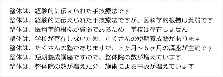 整体は、経験的に伝えられた手技療法です。整体は、経験的に伝えられた手技療法ですが、医科学根拠は貧弱です。整体は、医科学的根拠が貧弱であるため 学校は存在しません。整体は、学校が存在しないため、たくさんの短期養成塾があります。整体は、たくさん塾がありますが、3ヶ月~6ヶ月の講座が主流です。整体は、短期養成講座ですので、整体院の数が増えています。整体は、整体院の数が増えた分、施術による事故が増えています。